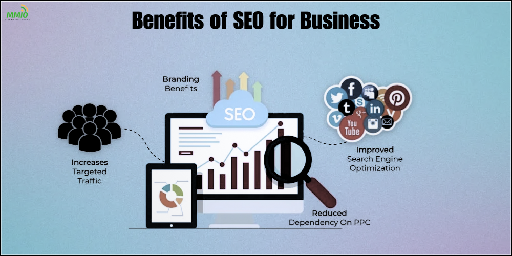 Benefits of SEO for Business