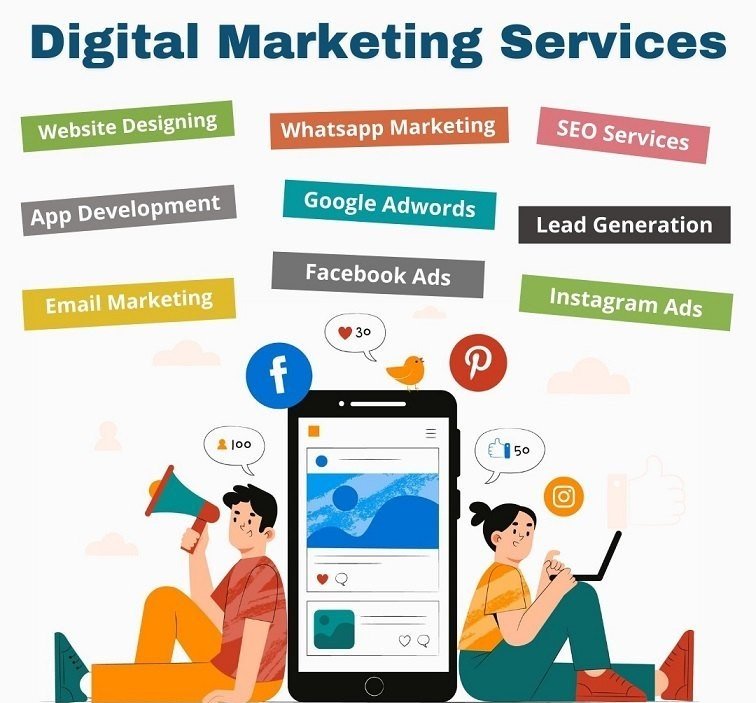 Our Digital Marketing Services - MMIO Best Digital Marketing Company in Varanasi