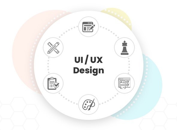 MMIO - UI/UX Design Course in Varanasi