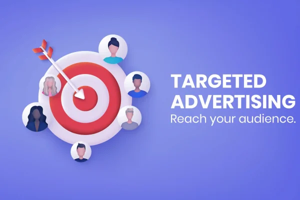 What is Target Advertising?
